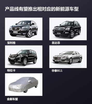 華泰汽車新能源戰(zhàn)略提速 規(guī)劃7款新車，首款純電動(dòng)SUV引領(lǐng)綠色出行